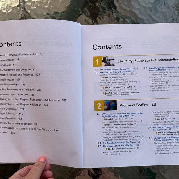 Discovering Human Sexuality fifth edition- used condition - Picture 3 of 10